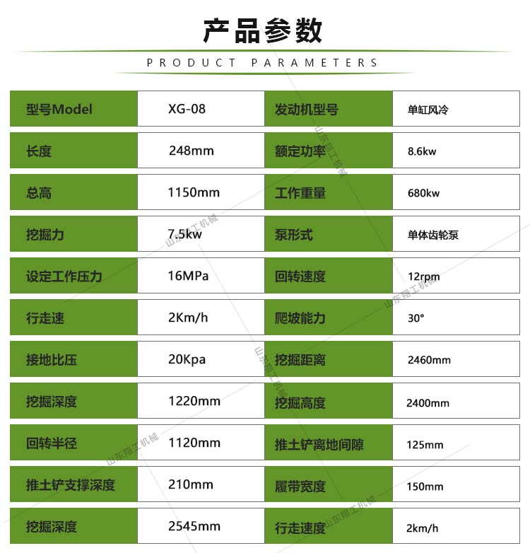 小型挖掘機