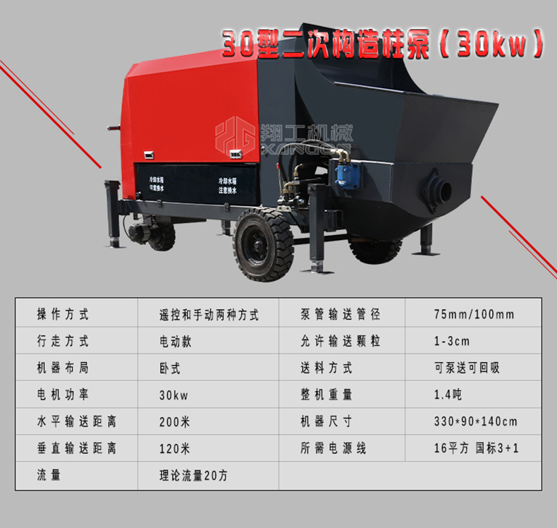 二次結構澆筑泵
